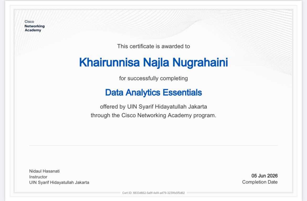 Data Analytics Essentials